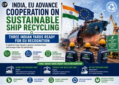India, EU Advance Cooperation on Sustainable Ship Recycling; Three Indian Yards Ready for EU Recognition