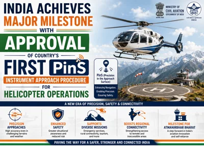 India Achieves Major Milestone with Approval of Country’s First PinS Instrument Approach Procedure for Helicopter Operations