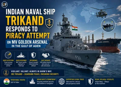 INDIAN NAVAL SHIP TRIKAND RESPONDS TO PIRACY ATTEMPT ON MV GOLDEN ARSENAL IN THE GULF OF ADEN