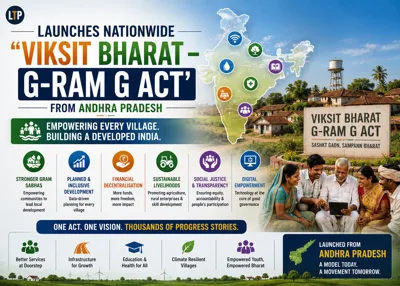 Union Minister Shri Shivraj Singh Chouhan launches nationwide ‘Viksit Bharat – G-Ram G Act’ from Andhra Pradesh with Chief Minister Shri Chandrababu Naidu and Deputy Chief Minister Shri Pawan Kalyan