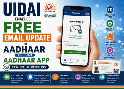 UIDAI Enables Free Email Update in Aadhaar through Aadhaar App