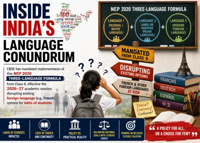 Inside India’s language conundrum