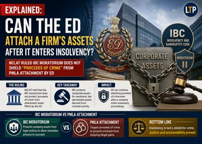 Explained: can the ED attach a firm’s assets after it enters insolvency?
