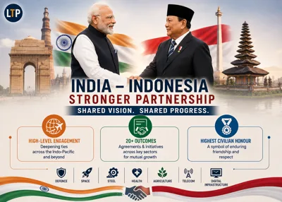 List of Outcomes: Prime Minister’s visit to Indonesia