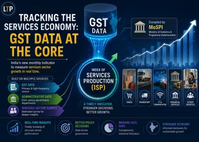 Upcoming Index of Services Production is expected to rely heavily on GST figures