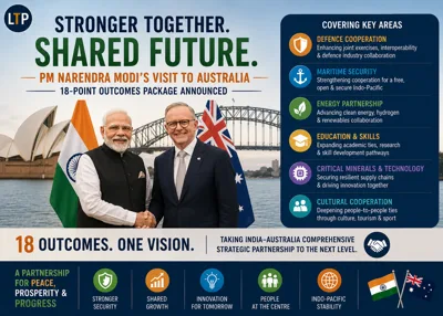 List of Outcomes: Visit of Prime Minister Shri Narendra Modi to Australia