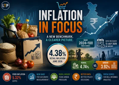 PRESS RELEASE OF CONSUMER PRICE INDEX ON BASE 2024=100 FOR JUNE, 2026