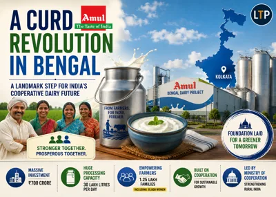 Union Home Minister and Minister of Cooperation Shri Amit Shah to perform Bhoomi Pujan of the world’s largest curd production plant in Kolkata on 19 July