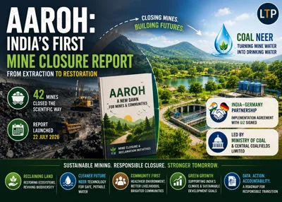 Ministry of Coal Releases 'AAROH': India's First Report on Scientific Mine Closure and Repurposing Practices